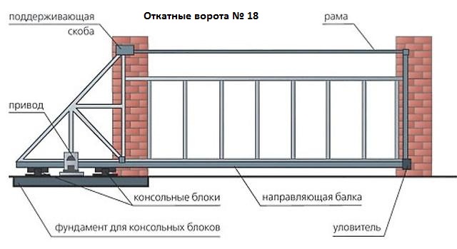 otkatnie_vorota_18.jpg